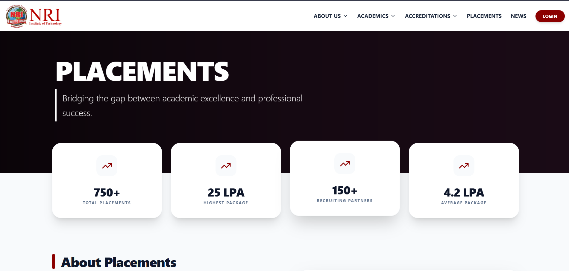 College Website Management System Screenshot 2